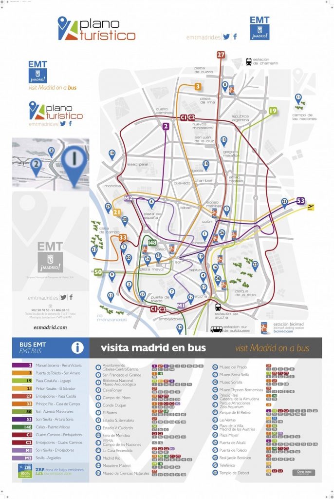 Plano Turistico de buses en Madrid